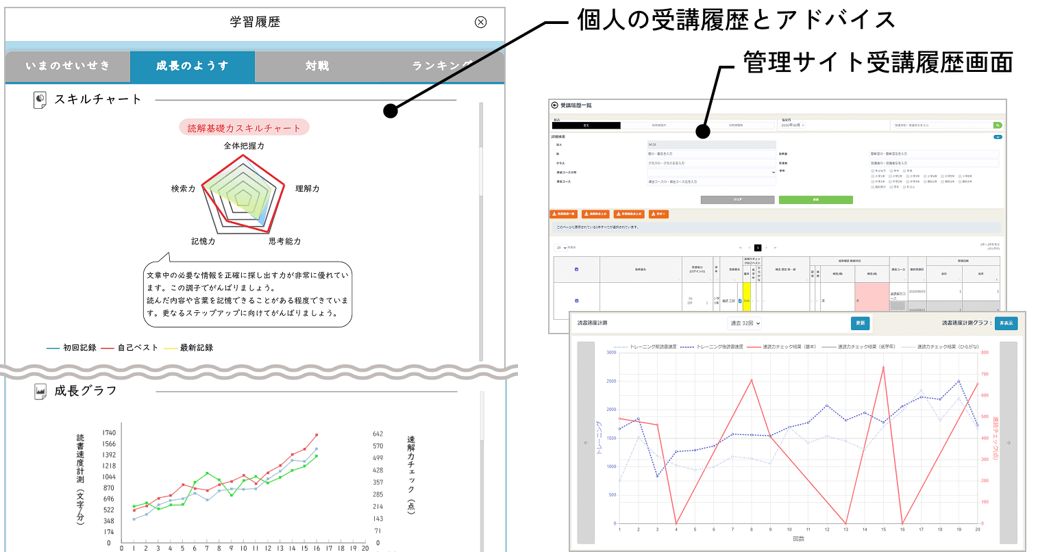 アプリ内では個人の受講履歴とアドバイスを確認できます