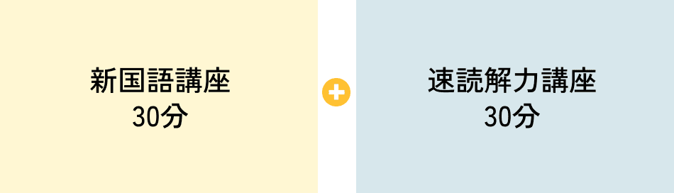 講座組み合わせ例