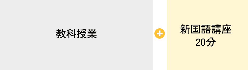 講座組み合わせ例