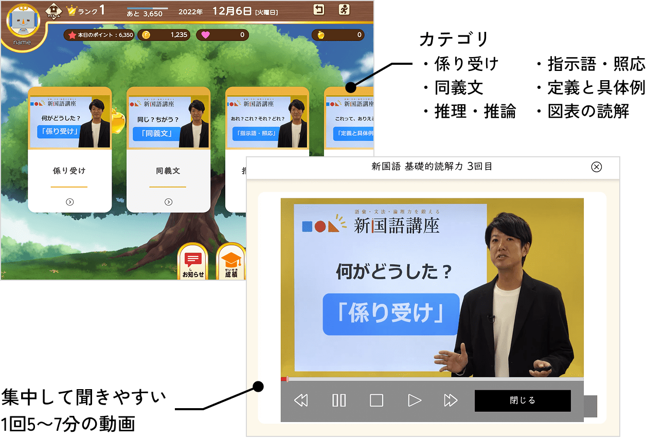 各カテゴリ1回5～7分の解説動画を搭載