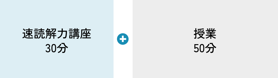 講座組み合わせ例